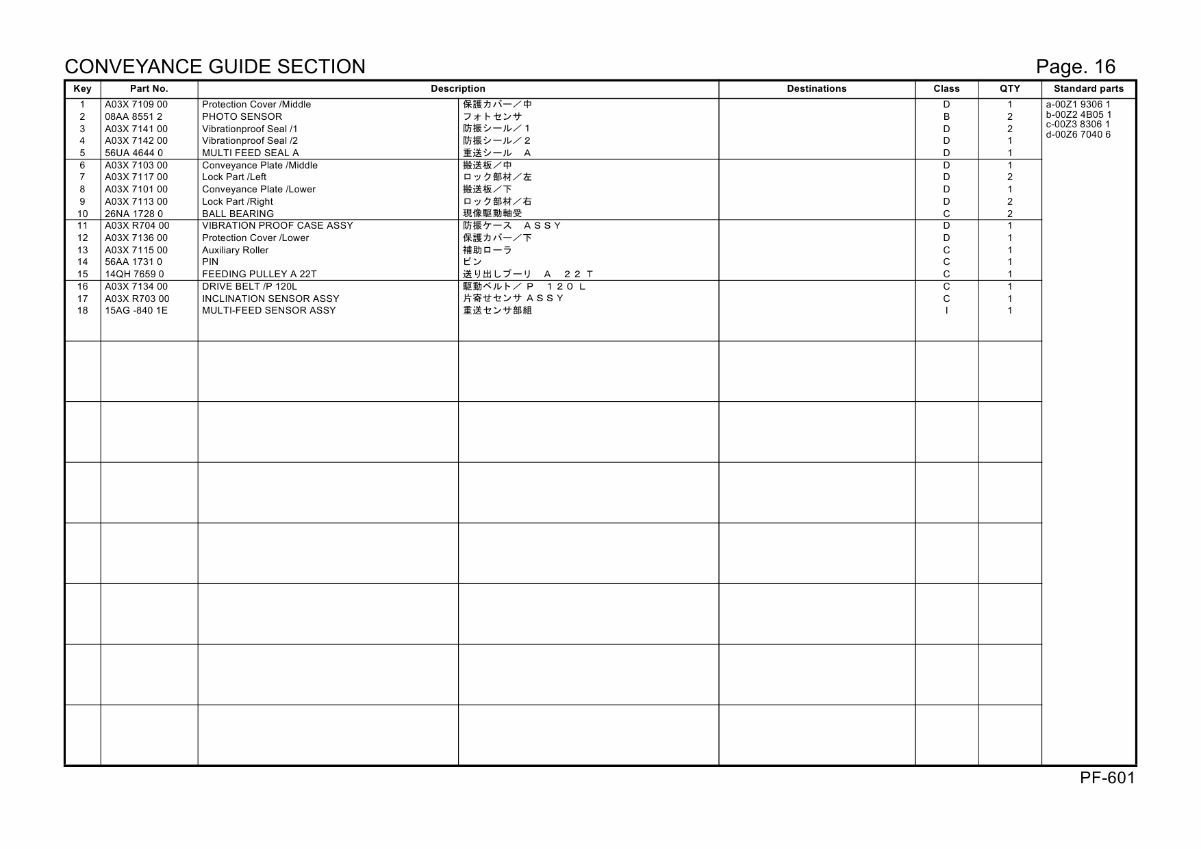 Konica-Minolta Options PF-601 A03X Parts Manual-6
